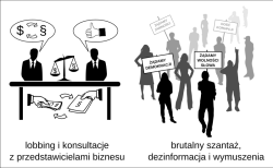 consultations pl 250x154 - Lobbying & more... PL
free